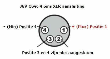 Aaansluiting Qwic oplader